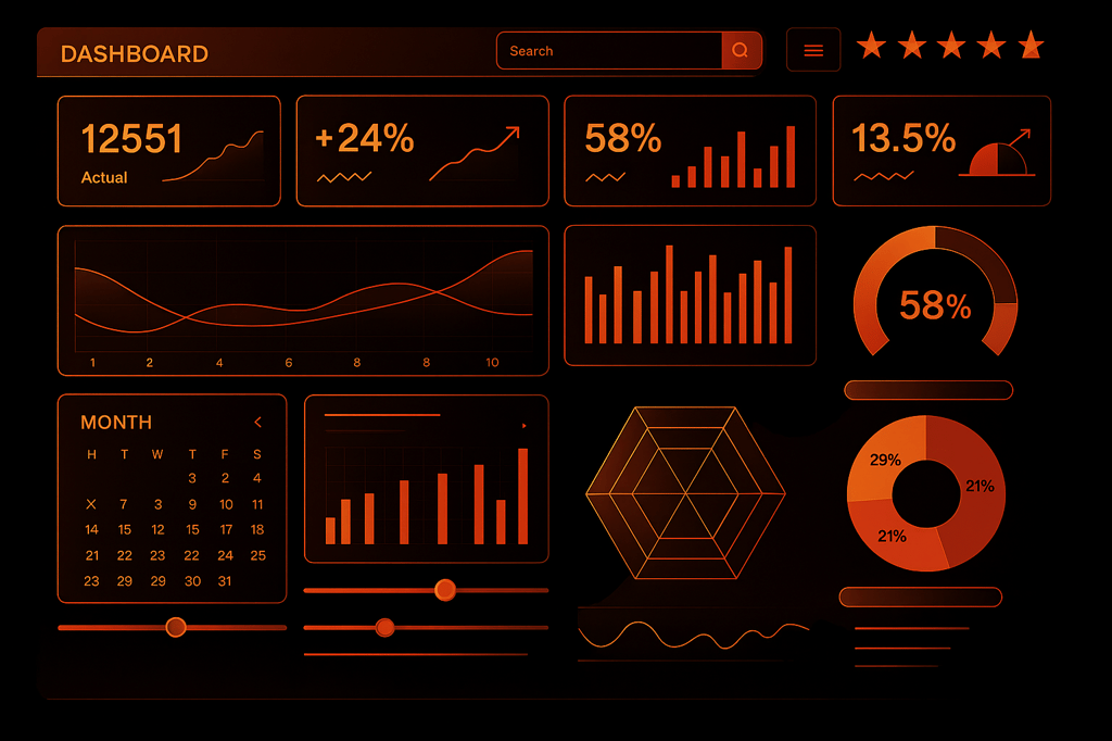 ORELIA Dashboard – Monitoring der Geräte
