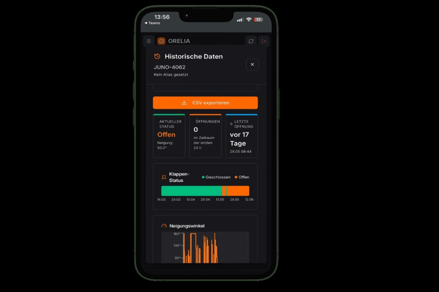 ORELIA Tracking-Ansicht mit GPS-Route und Genauigkeitskreis