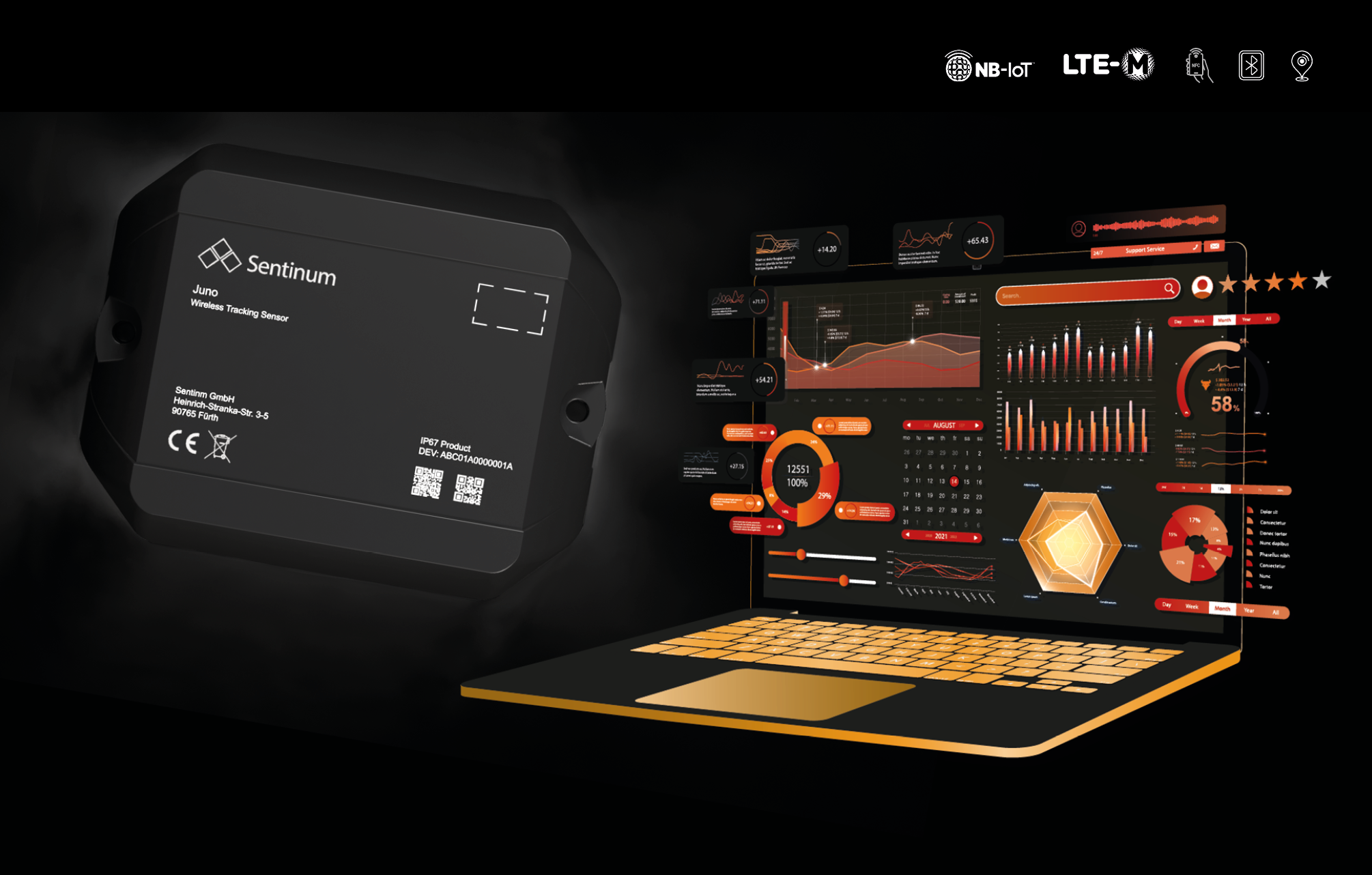 Juno Tilt mioty Sensor
