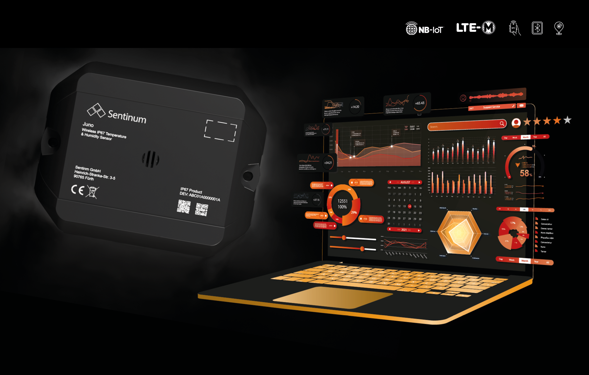 Juno Tilt LoRaWAN Sensor