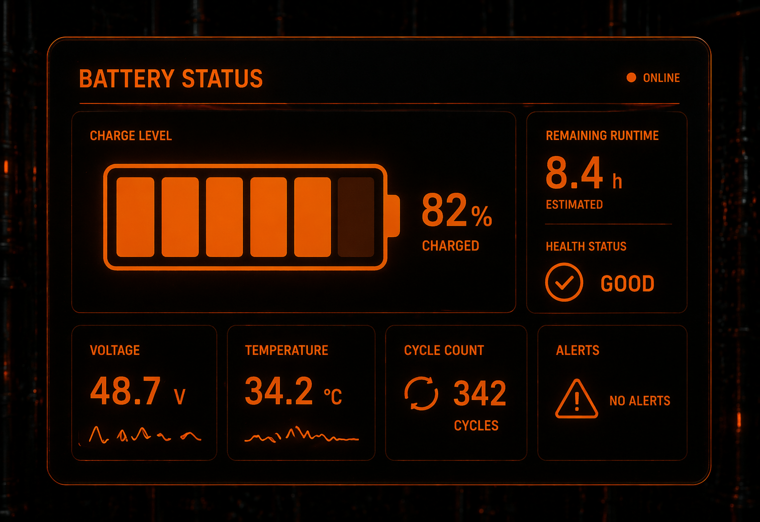 LuneX Battery
