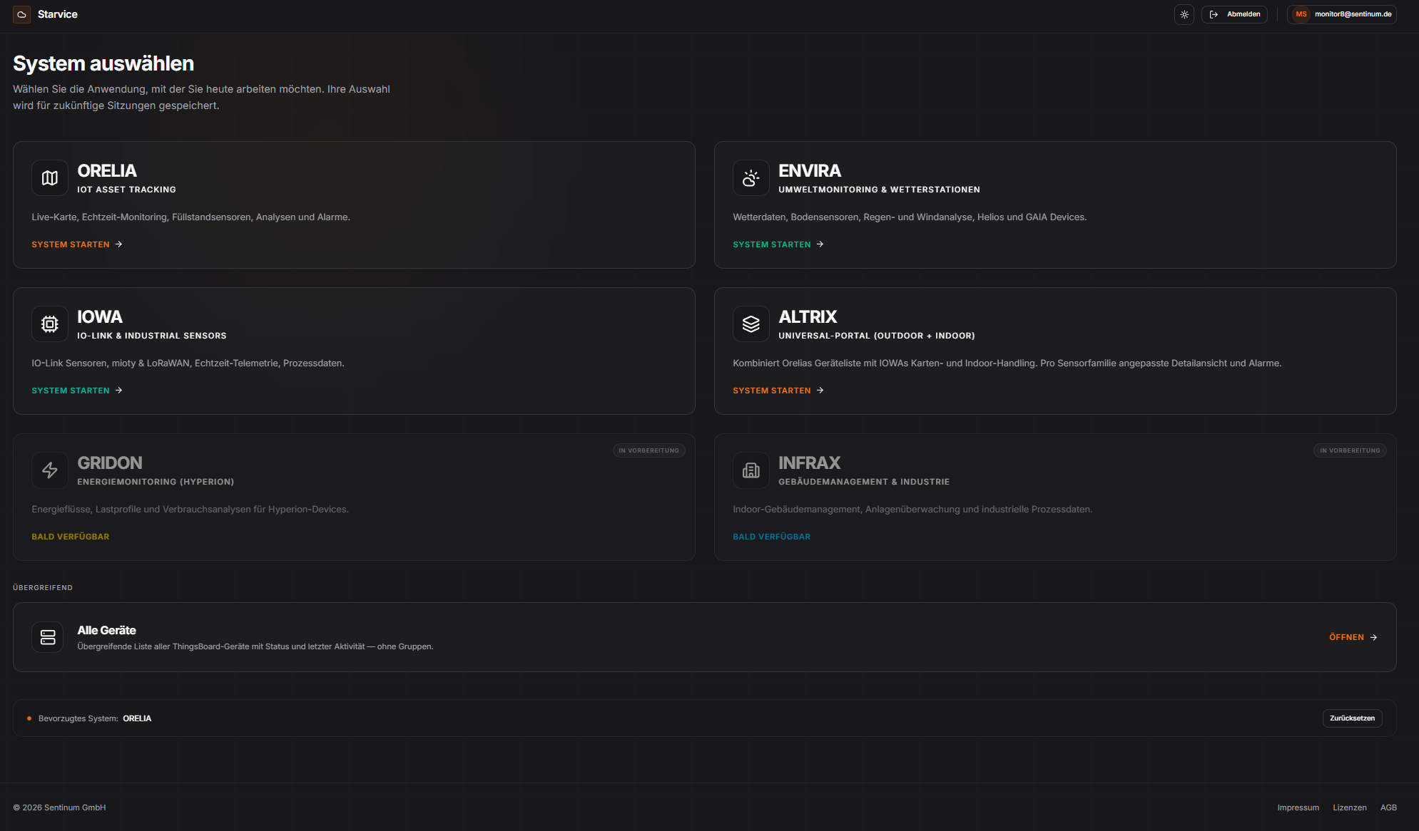Freigestellte Dashboard‑Visualisierung einer IoT‑ und Datenplattform mit Diagrammen, Kennzahlen und Monitoring‑Elementen auf dunklem Hintergrund